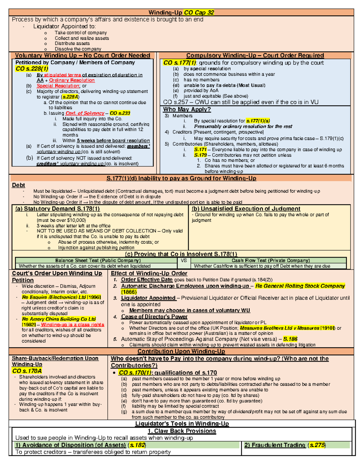 Winding Up Of Companies Winding Up CO Cap 32 Process By Which A   Thumb 1200 1553 