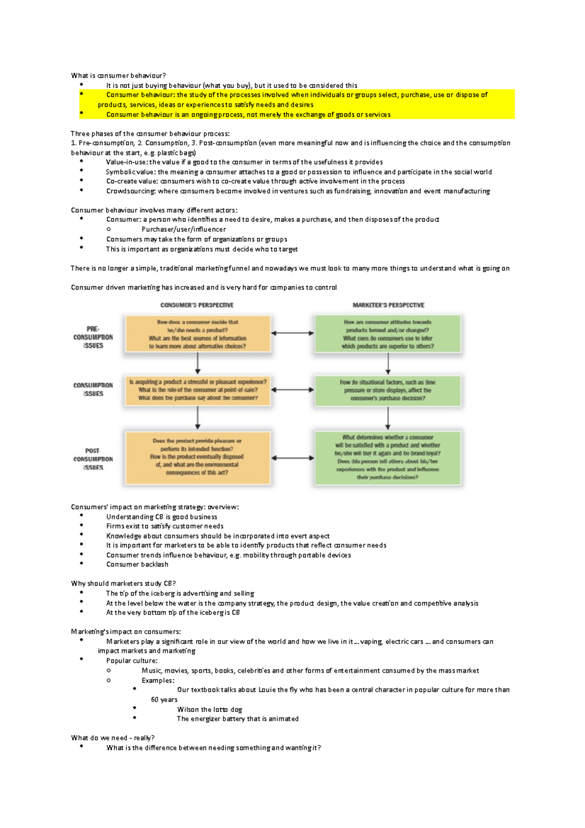 Introduction And Market Segmentation Lecture Notes - What Is Consumer ...