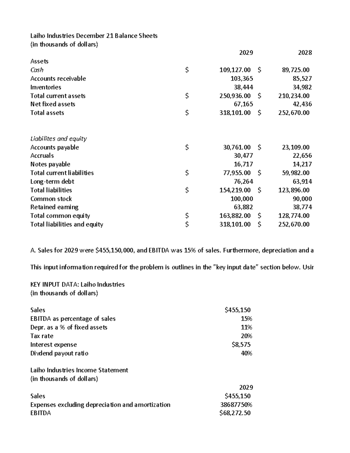 commercial-loan-amortization-period-kerncollins