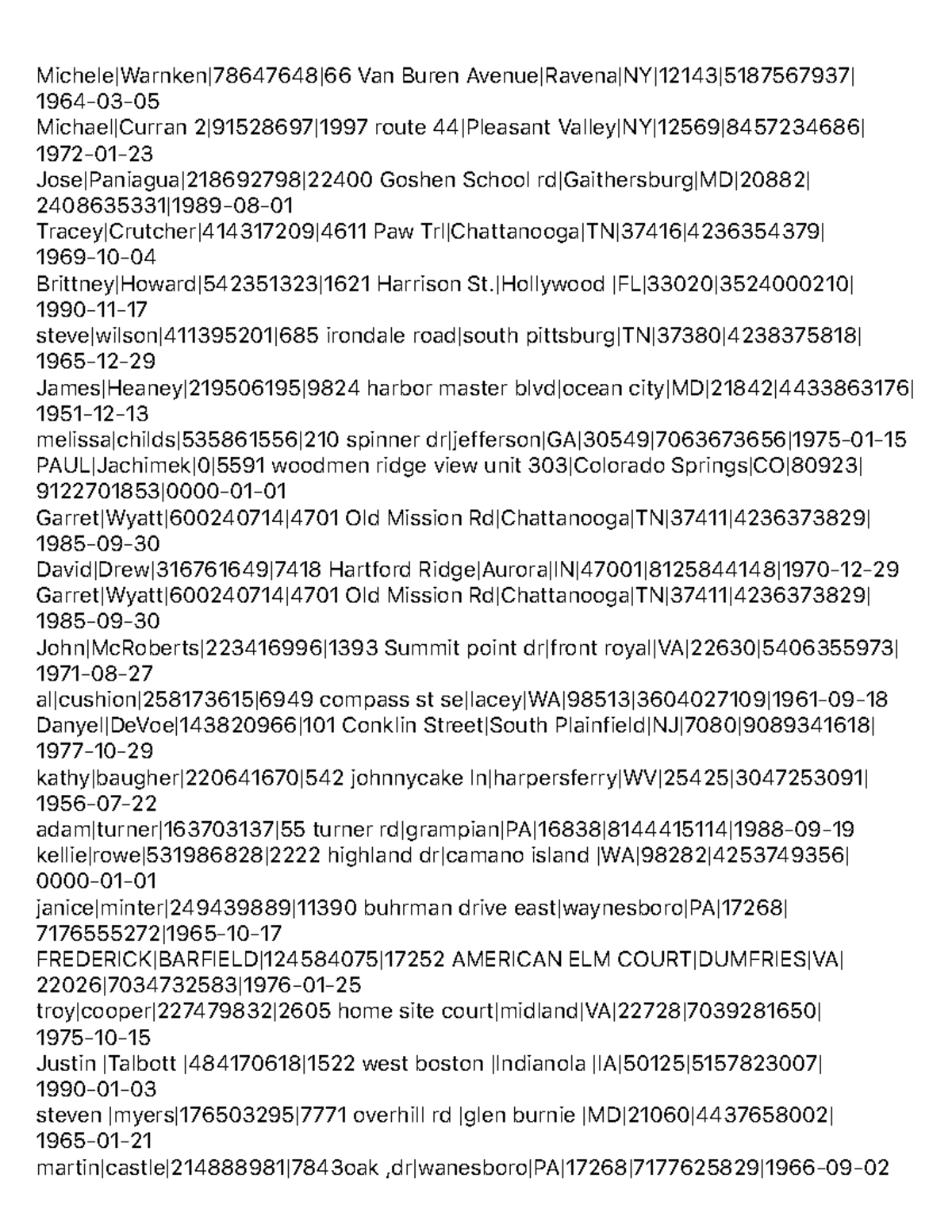 2k ssn fullz list waybonsie MicheleWarnken7864764866 Van Buren