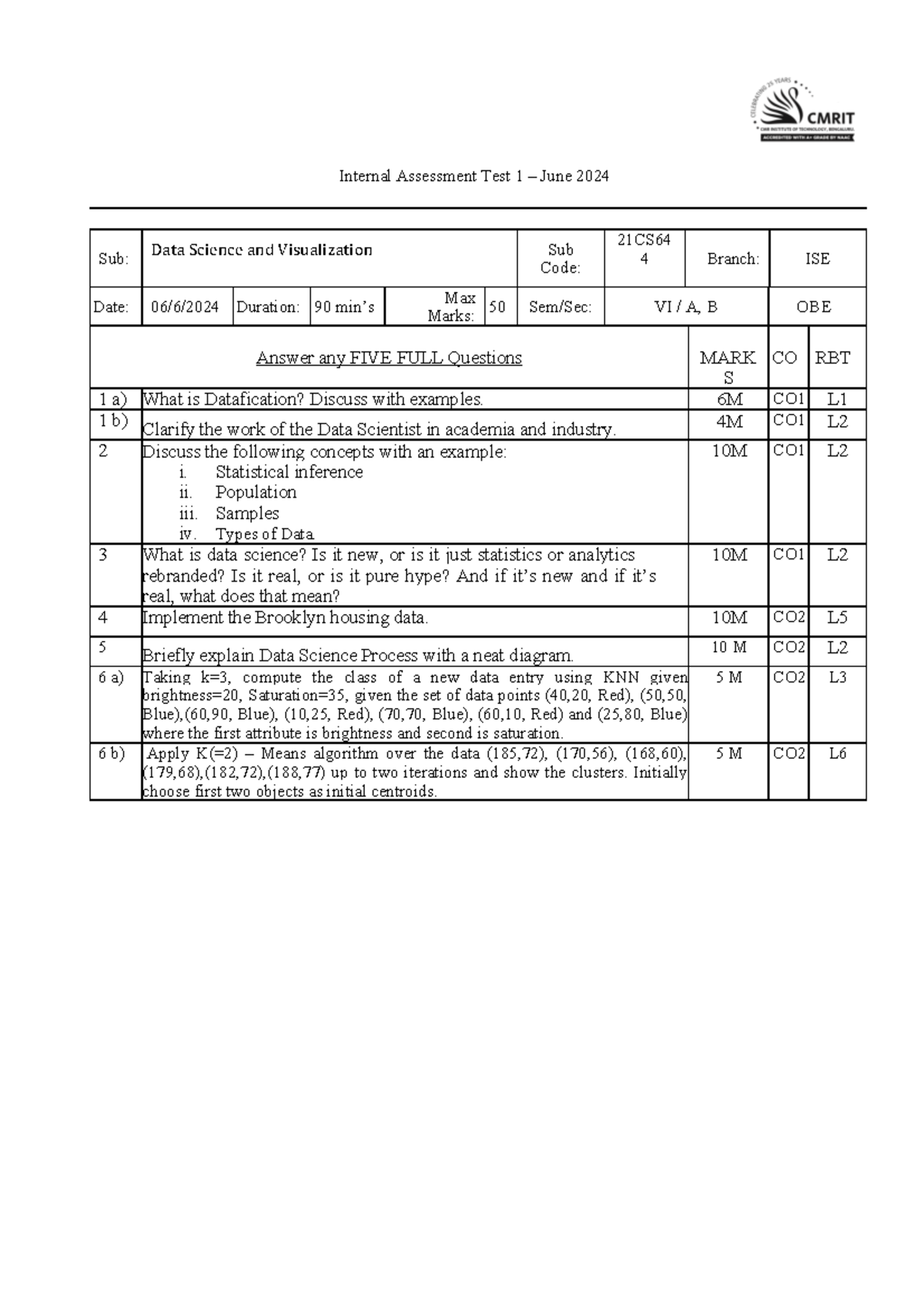 IAT1 DV QP 2024 & sol - Internal Assessment Test 1 – June 2024 Sub ...