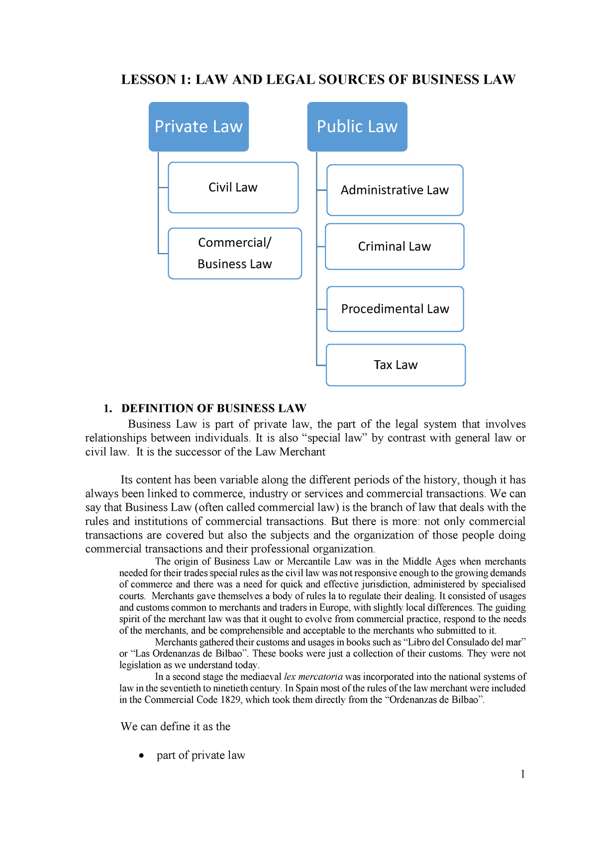 libro-lesson-1-law-and-legal-sources-of-business-law-1