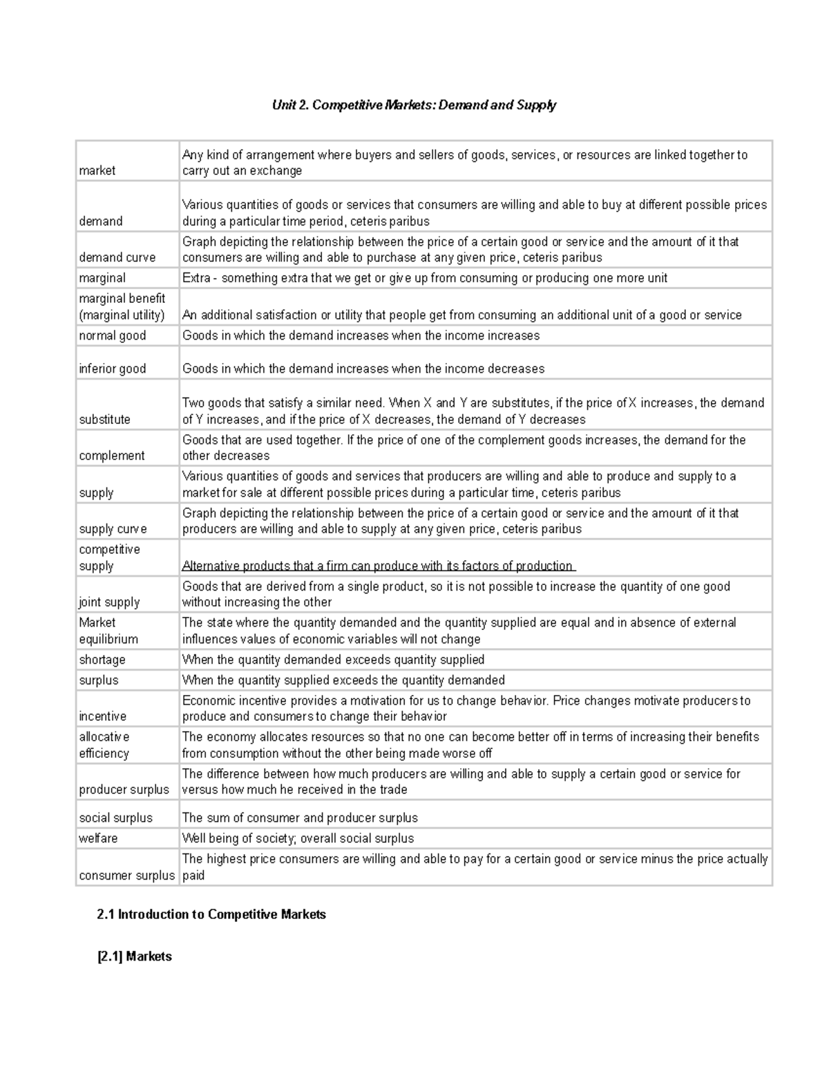 Econ Unit 2. Competitive Markets Demand and Supply - Unit 2 ...