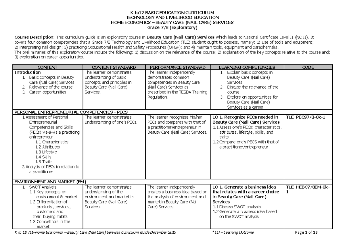 Beauty care for grades 7 to 9 - TECHNOLOGY AND LIVELIHOOD EDUCATION ...