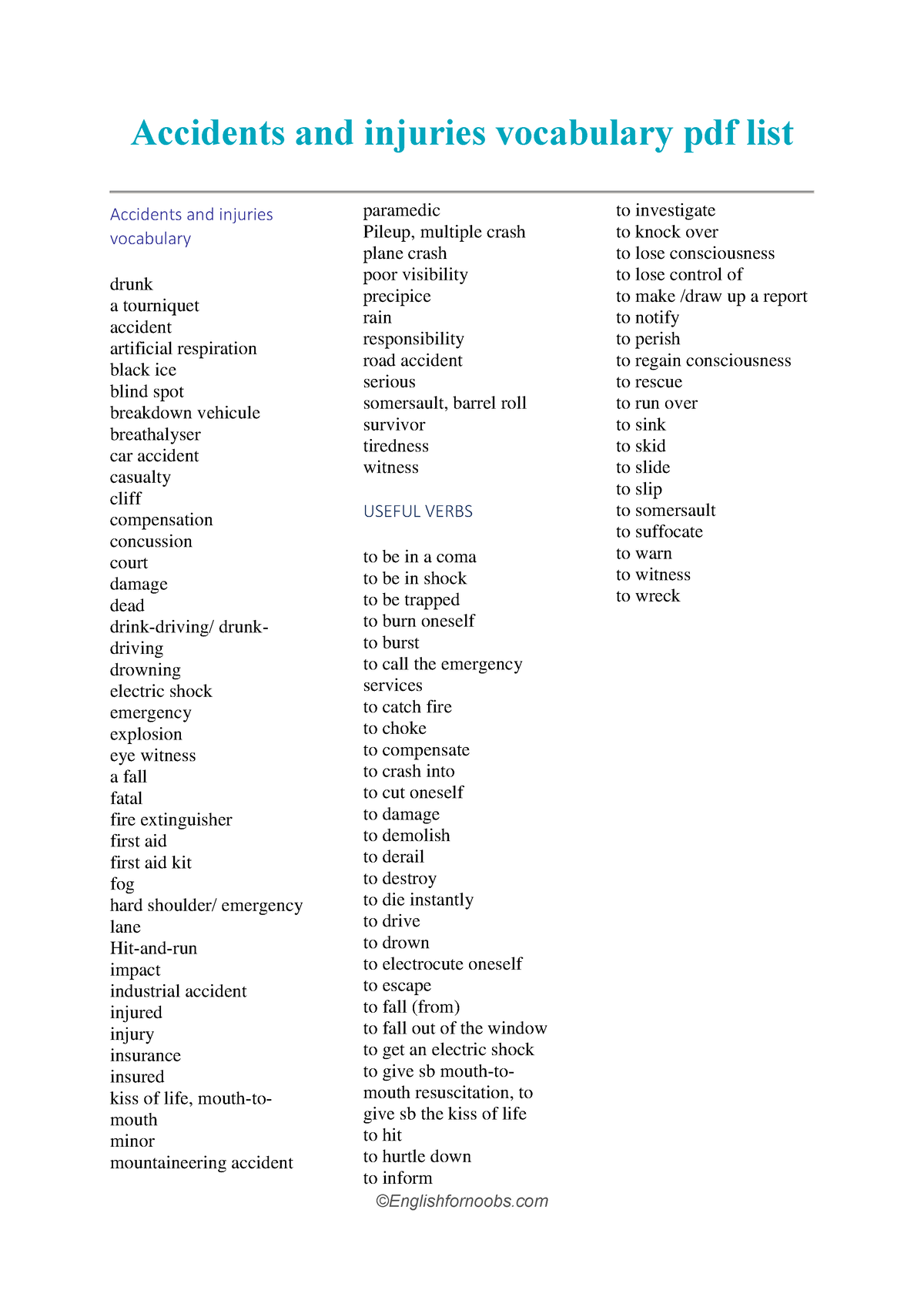 Accidents And Injuries Vocabulary - ©Englishfornoobs Accidents And ...
