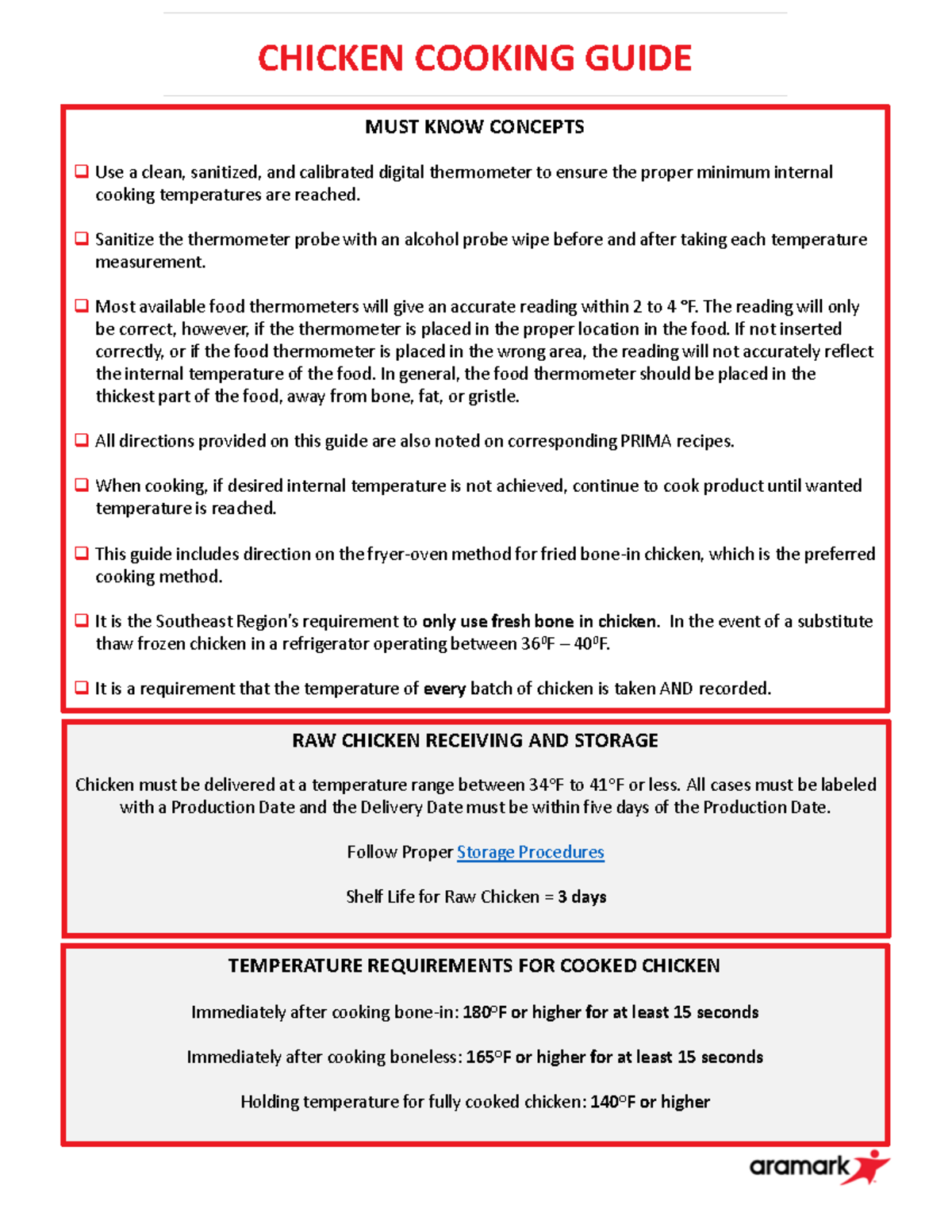 Chicken Cooking Guidance CHICKEN COOKING GUIDE MUST KNOW CONCEPTS Use