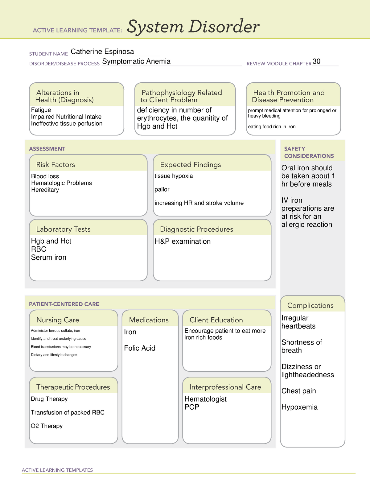 Symptomatic Anemia System Disorder ACTIVE LEARNING TEMPLATES System