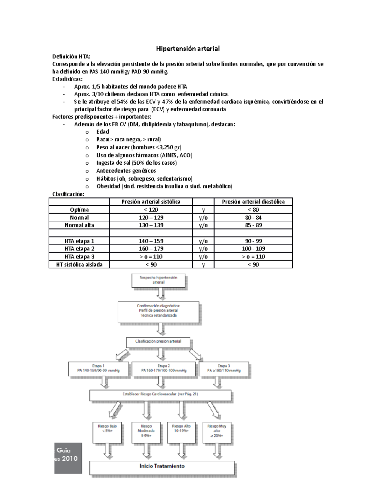 presion arterial 160 110 que significa presion arterial 160 110 que significa