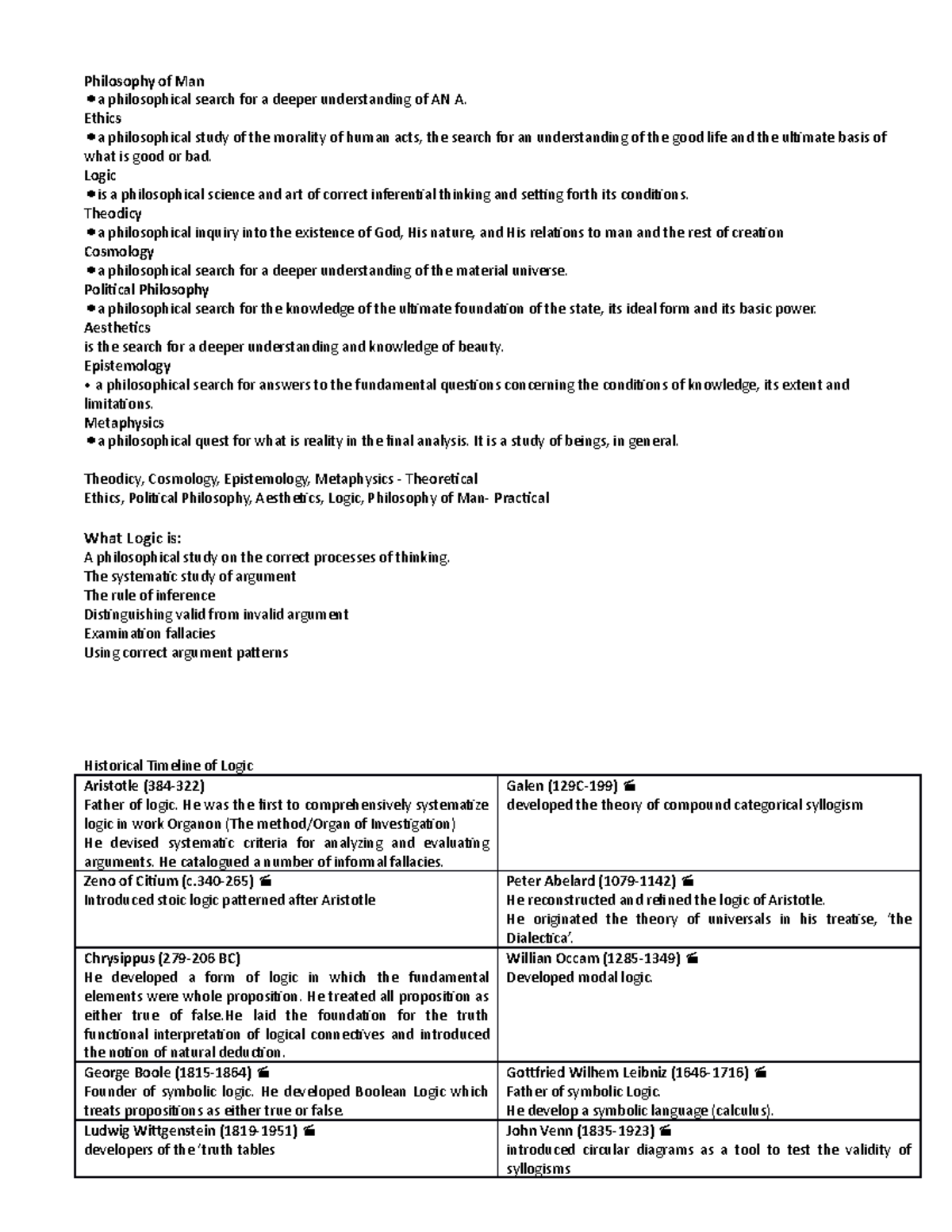 Logic Notes - Philosophy of Man ⚫ a philosophical search for a deeper ...