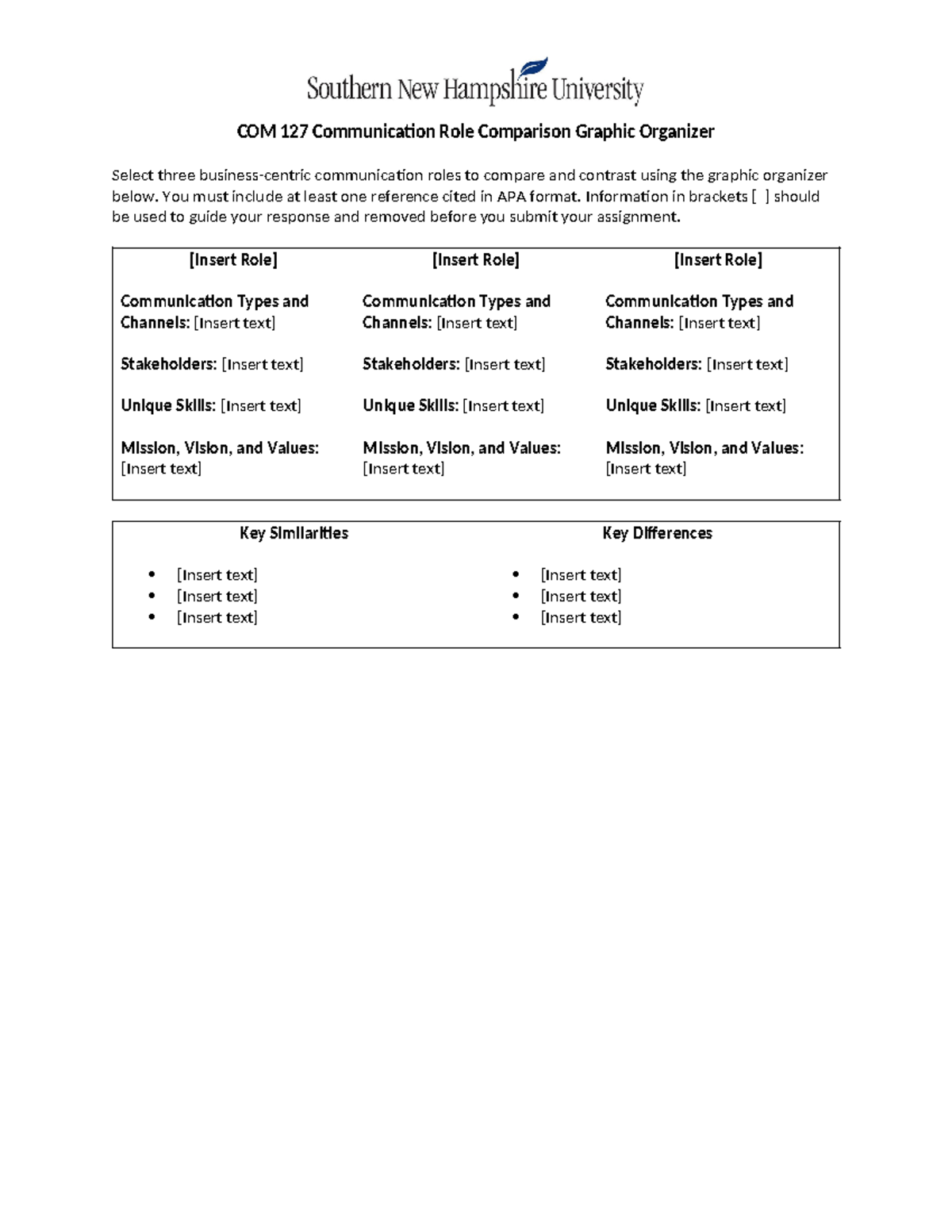 COM 127 Communication Role Comparison Graphic Organizer Template - You ...