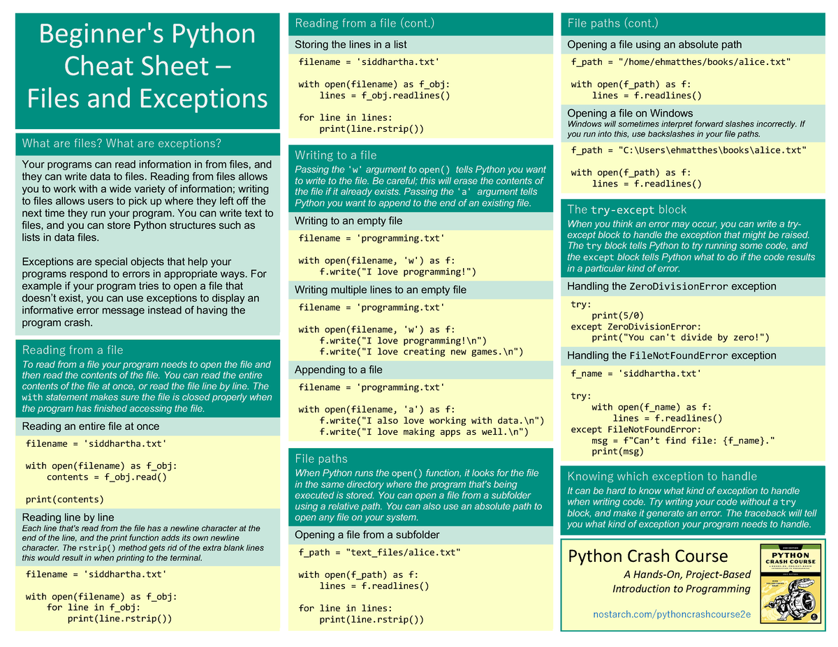 Beginner S Python Cheat Sheet On Files Exceptions Beginner S Python Cheat Sheet Files And