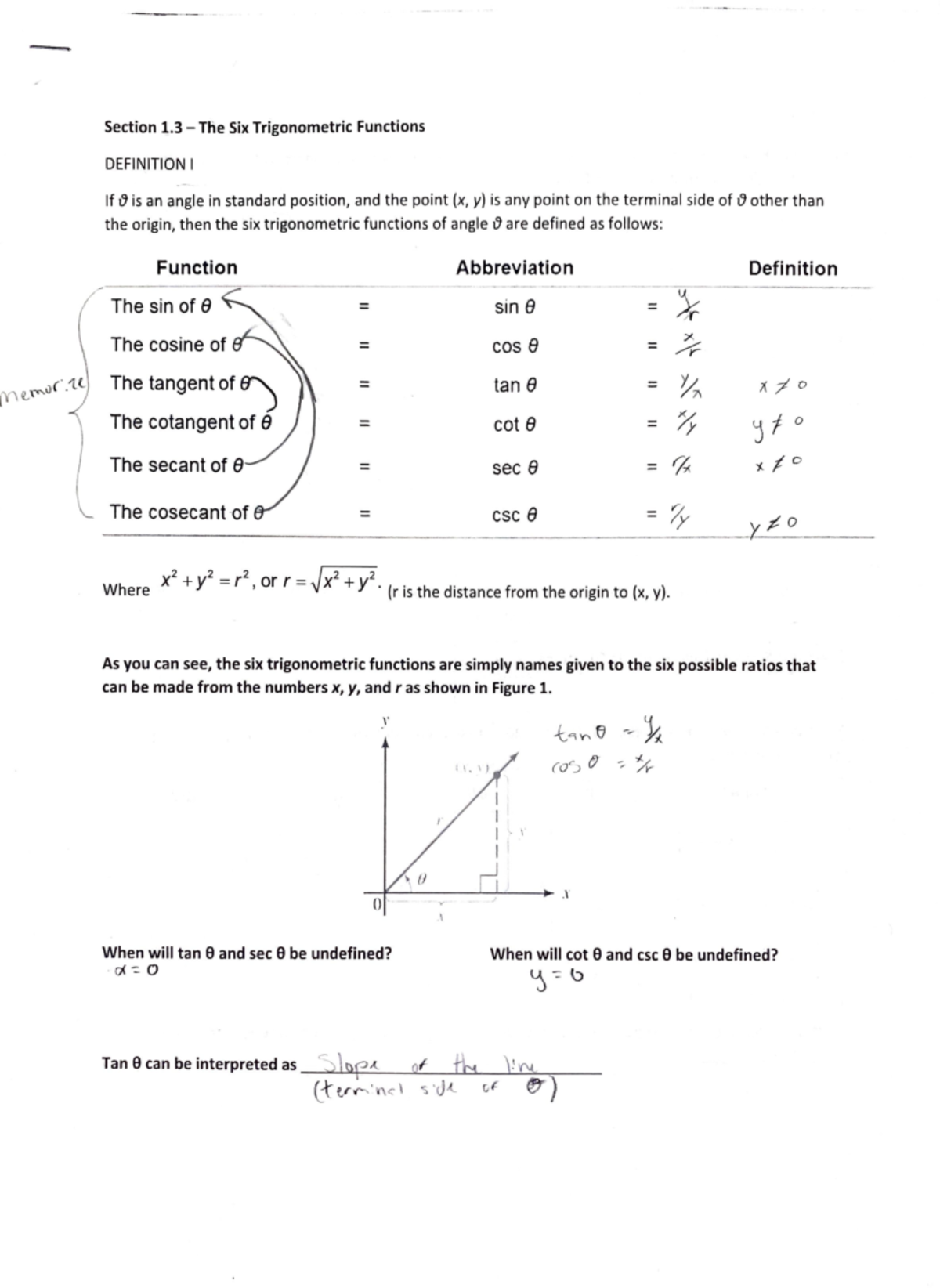 Trig Chapter 1 - Informs About The 6 Trigonometric Functions (Sin Of ...