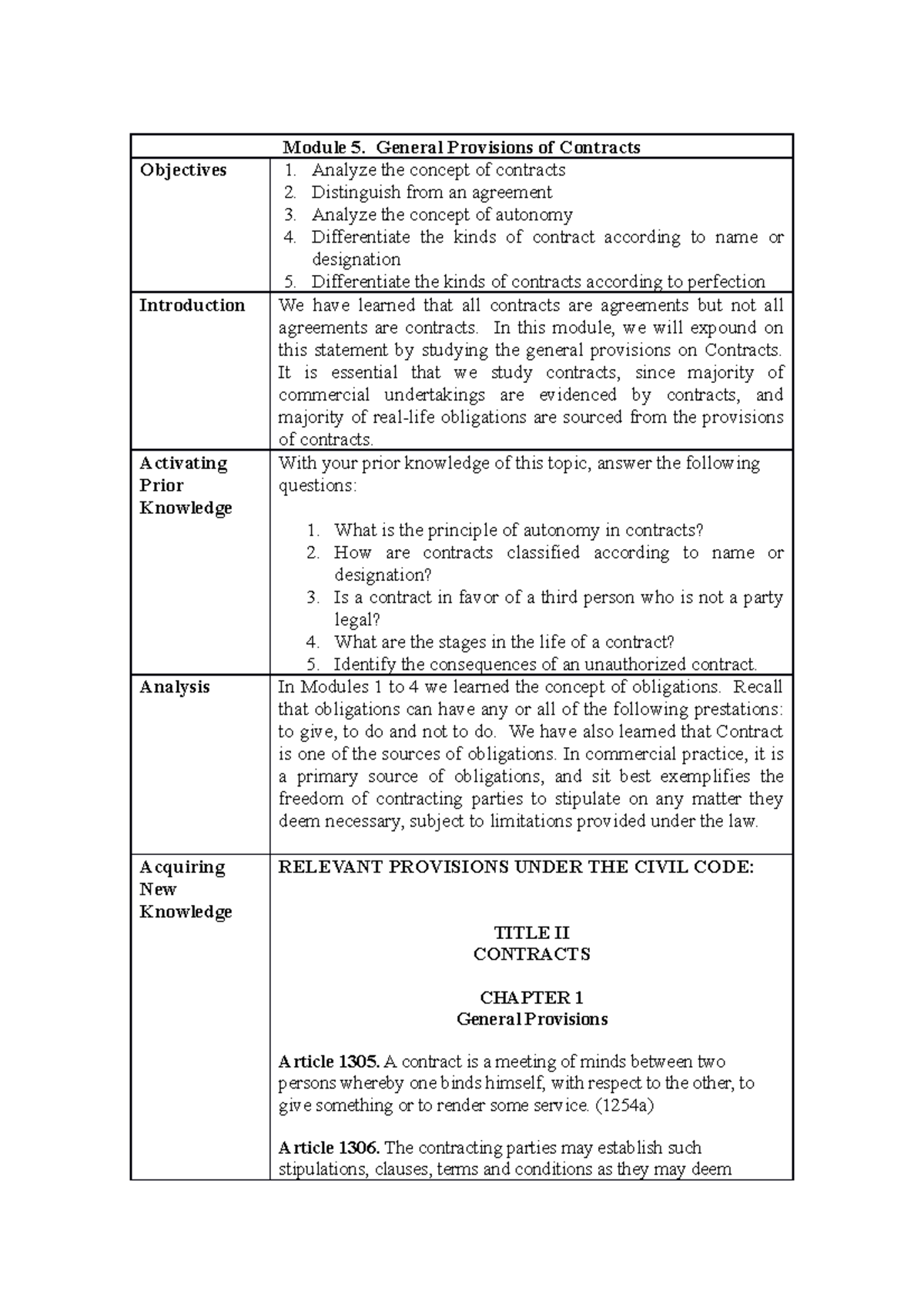 module-5-general-provisions-of-contracts-module-5-general-provisions