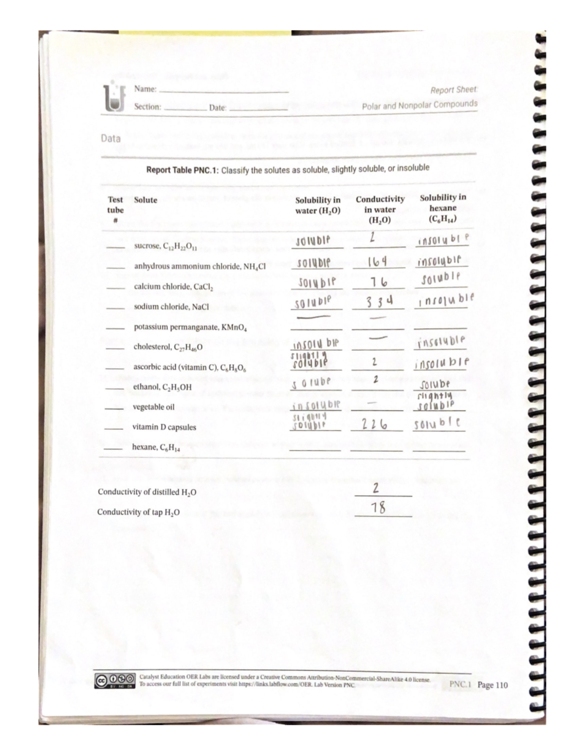 Chemistry Lab Answers MOL 303 Studocu