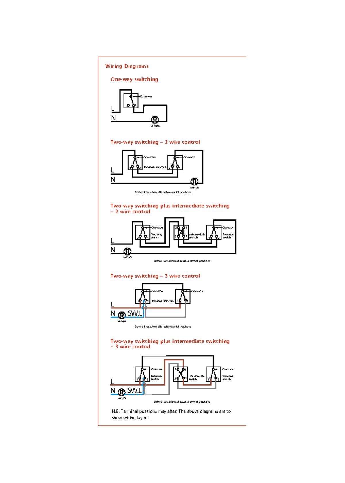 Wiring Diagrams - Wiring Diagrams One-way switching N L 1 Common Lamp/s ...