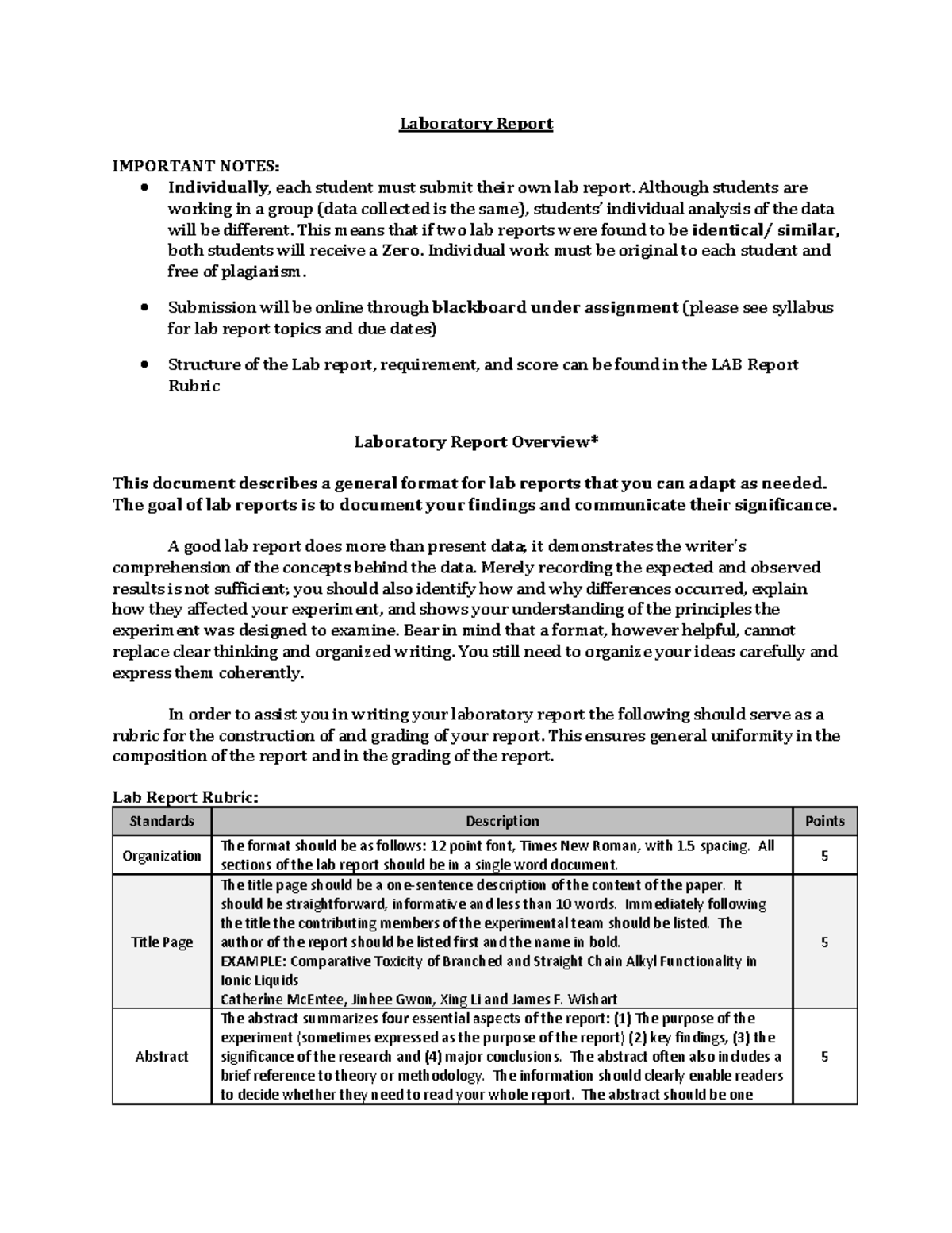 Laboratory Report Rubric(1 Laboratory Report IMPORTANT NOTES