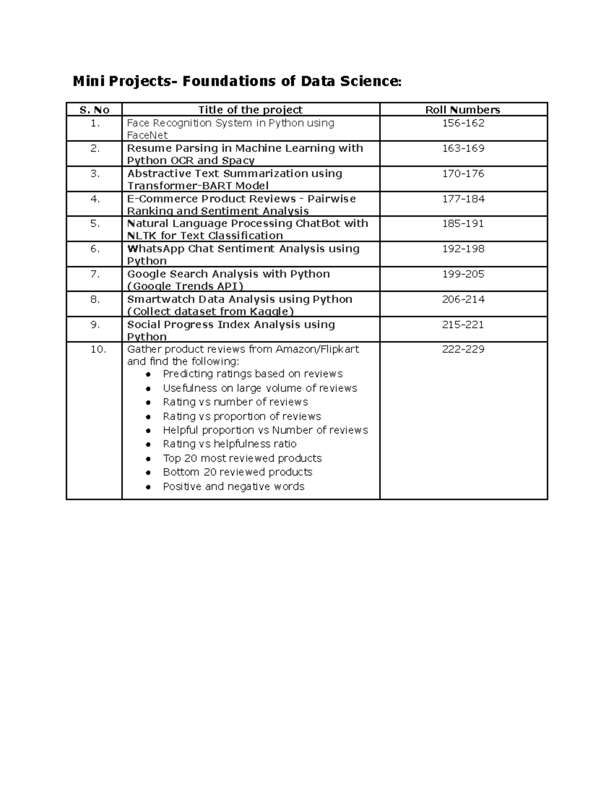 Mini Projects-2023 - Mini Projects- Foundations of Data Science: S. No ...
