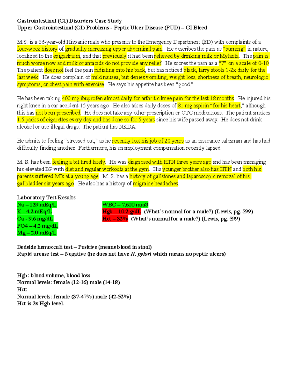 upper gi bleed case study assignment