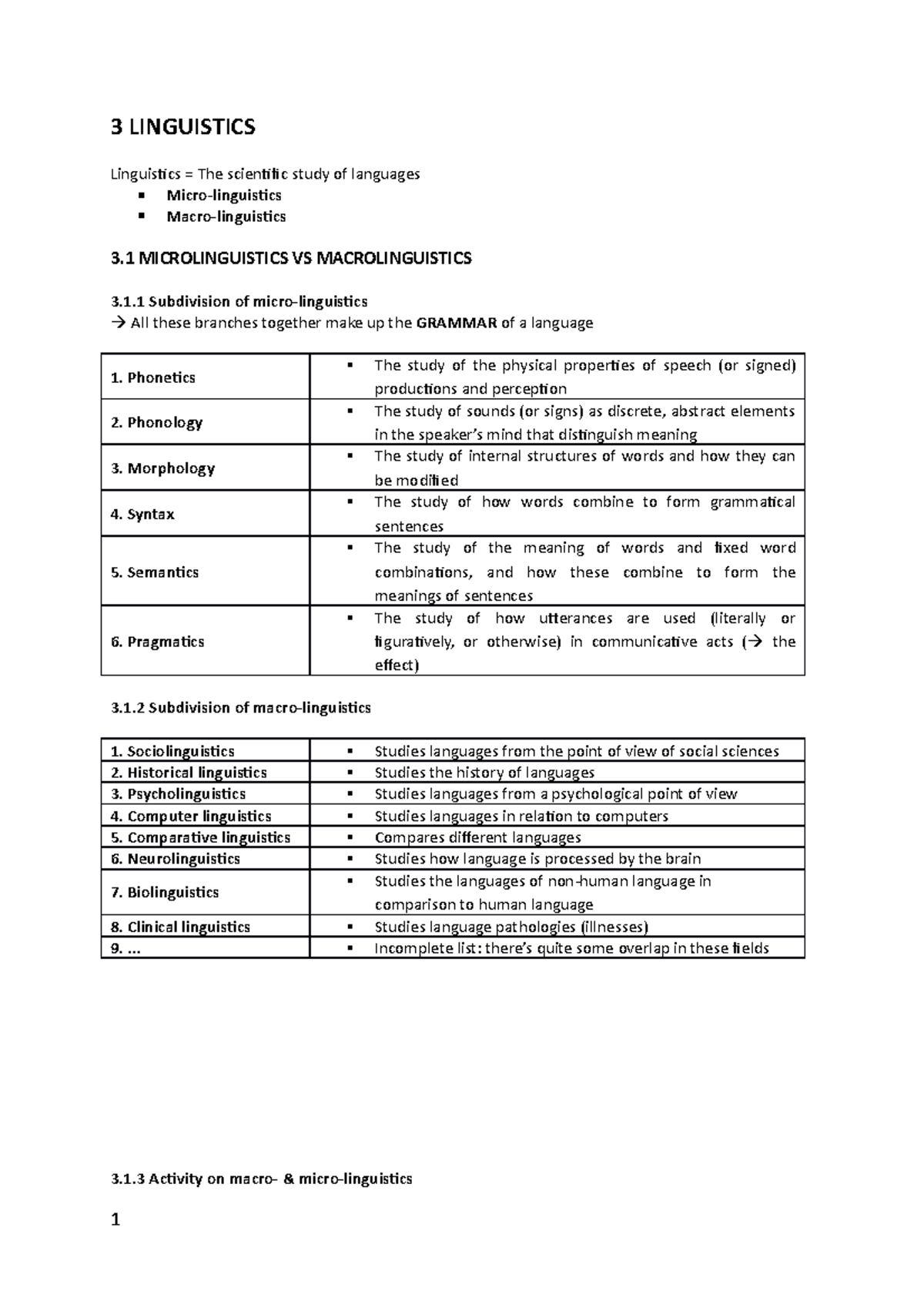 3-linguistics-3-linguistics-linguistics-the-scientific-study-of