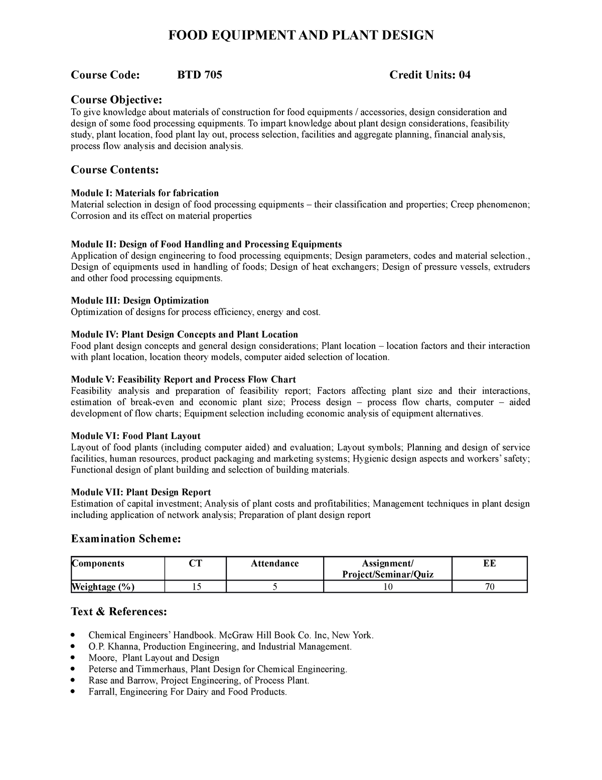 Food Equipment Pland Design syllabus FOOD EQUIPMENT AND PLANT