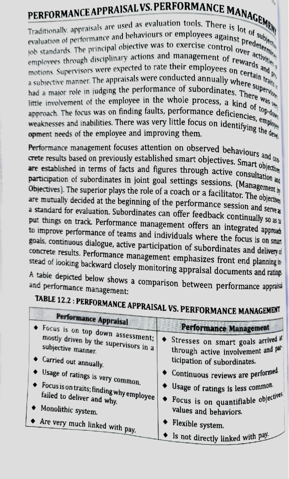 Methods of Performance appraisal - PERFORMANCE APPRAISAL VS ...