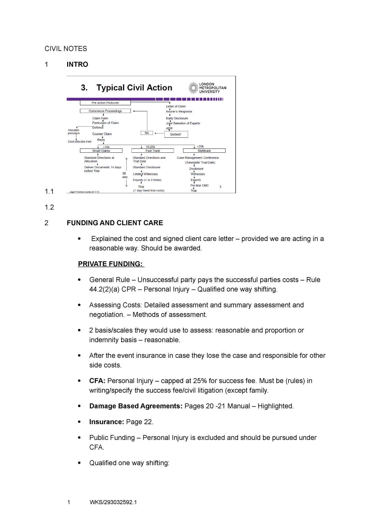 Civil exam notes - StuDocu