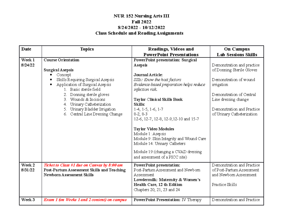 what is the closing date for 2022 nursing forms