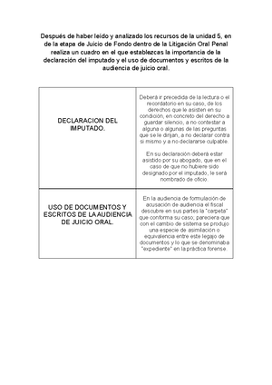 Desarrollo Unidad 2. PRAC. Forense 2 - DESARROLLO UNIDAD 2. PRACTICA ...