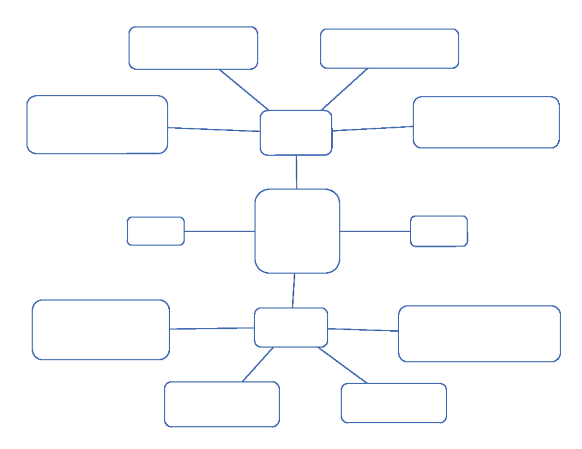 Anti Gout Concept Map - Anti- Gout Drugs Colchicine (Mitotic Agent ...