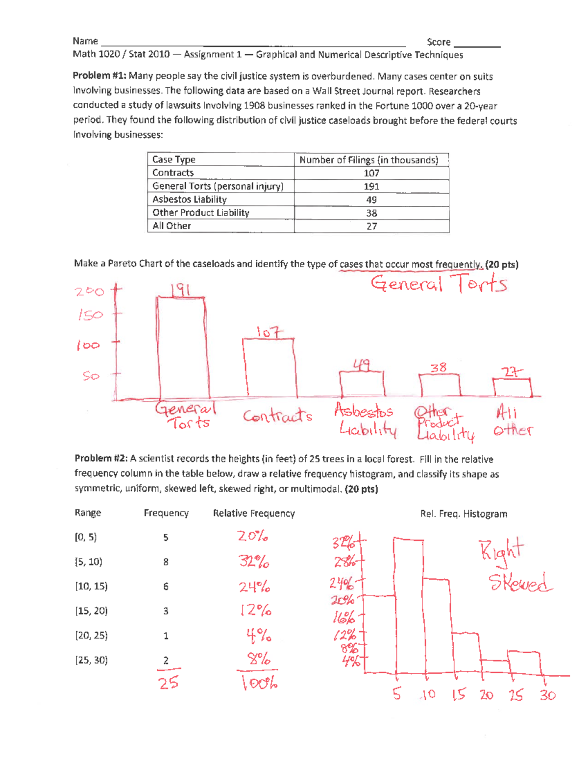 Practice Test 1 Solutions - STAT 2010 - Studocu
