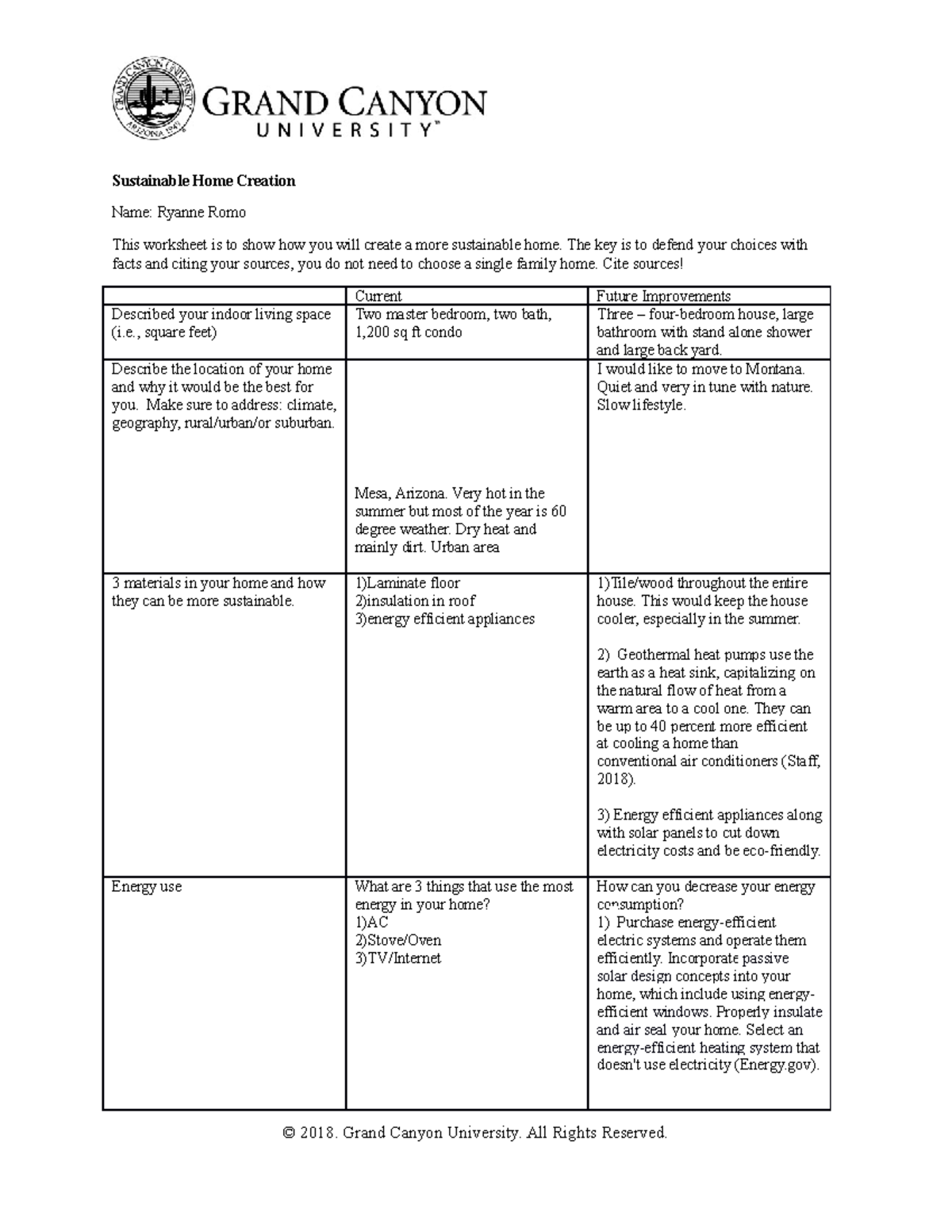 BIO-220-RS-Sustainable Home Creation - Sustainable Home Creation Name ...