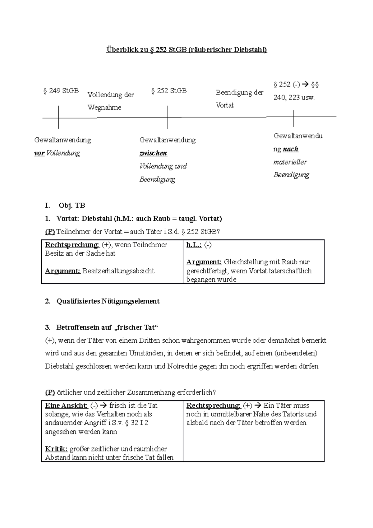 berblick-zu-252-bersicht-zu-252-berblick-zu-252-stgb