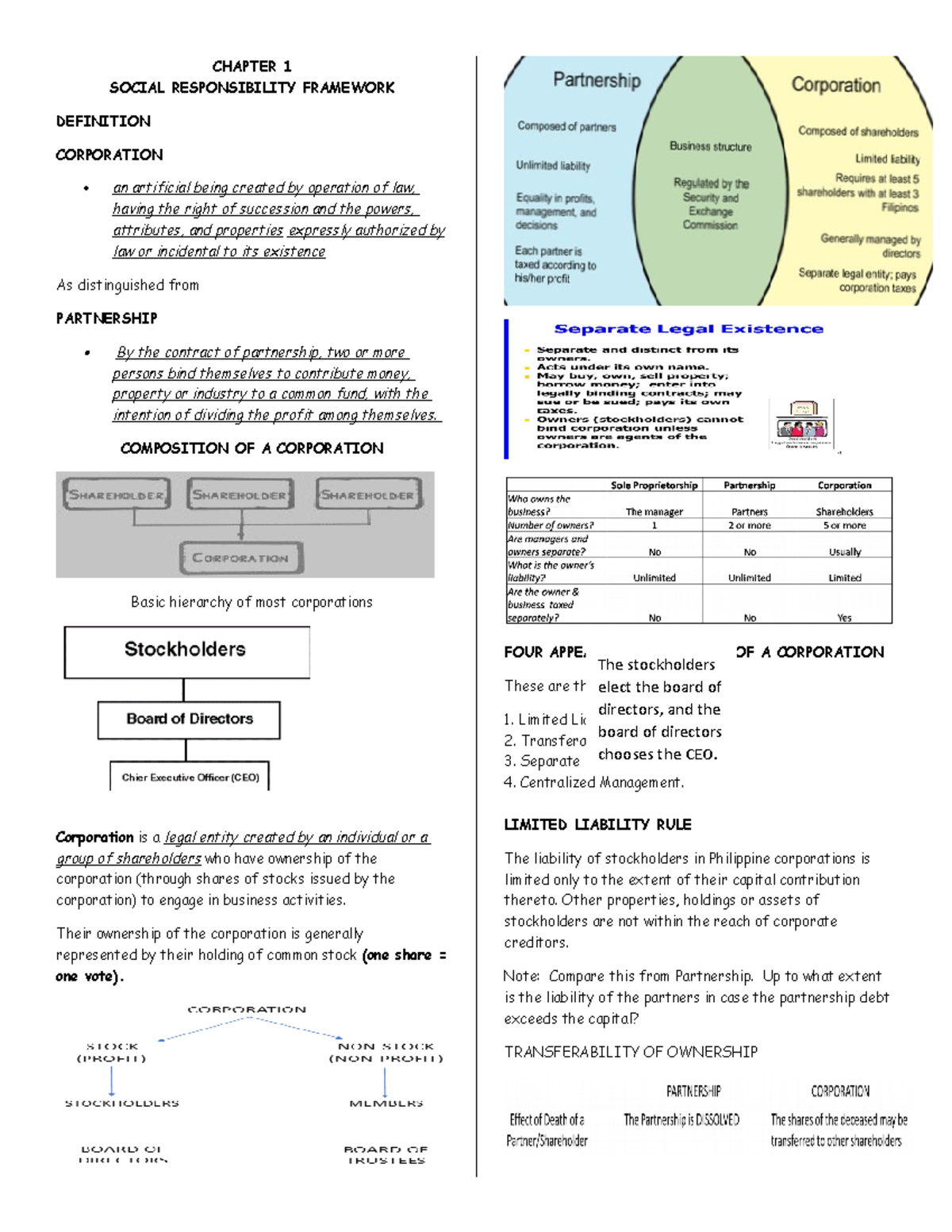 GGSR - GGSR - CHAPTER 1 SOCIAL RESPONSIBILITY FRAMEWORK DEFINITION ...