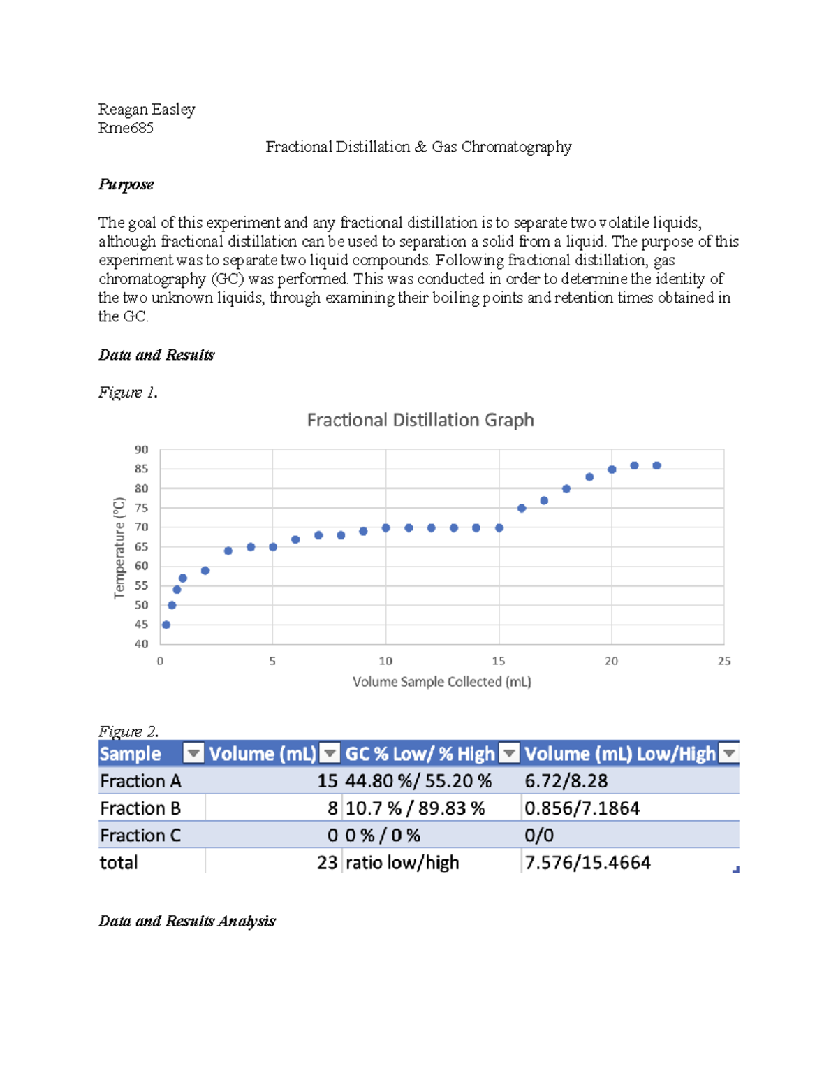 220c lab 1 fractional distillation Reagan Easley Rme Fractional Distillation & Gas Studocu