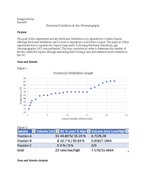 Luminoll - lab report - Chemiluminescence of Luminol – Report Written ...