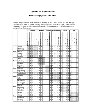 Project Task 3 Sys Eng 6104 Spring 2023 - SysEng 6104 Project Task III ...