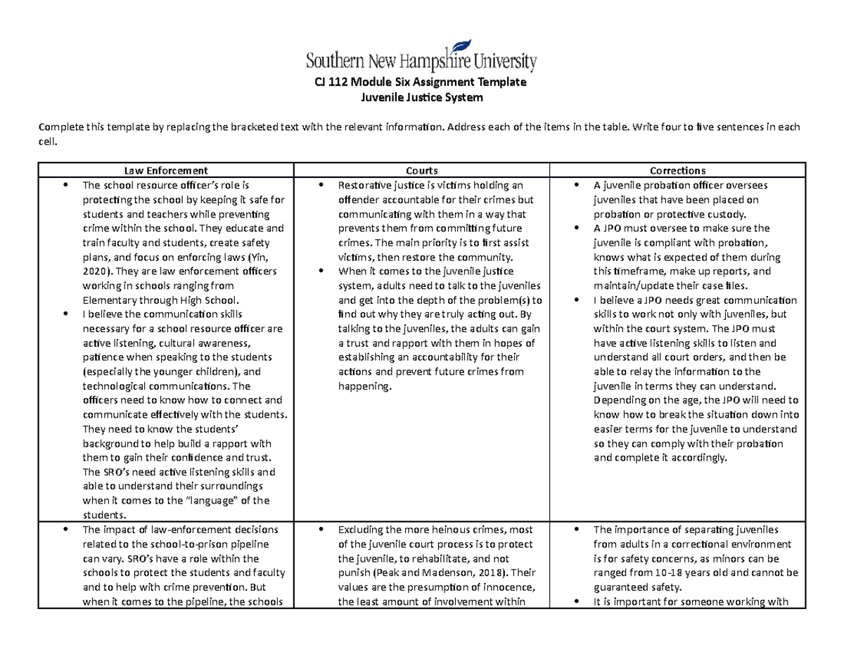 CJ 112 Juvenile Justice Template - CJ 112 Module Six Assignment ...