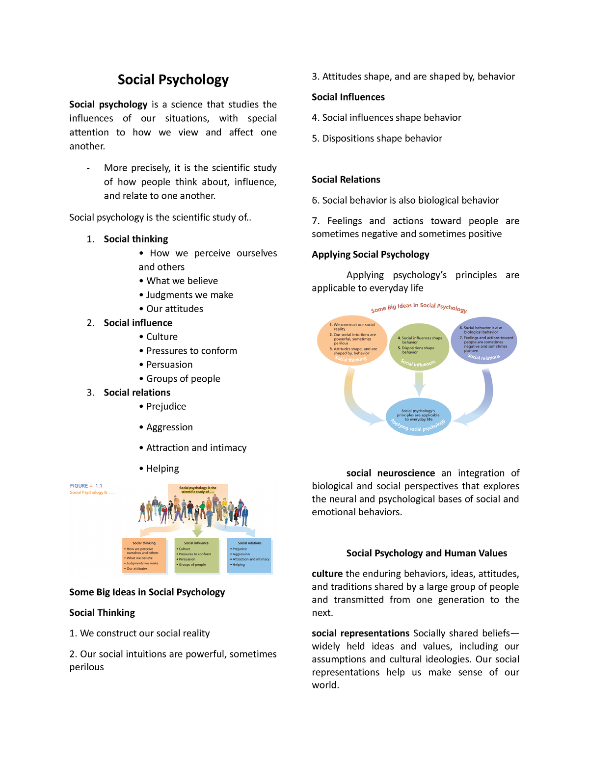 Social-Psychology-Notes - Social Psychology Social Psychology Is A ...