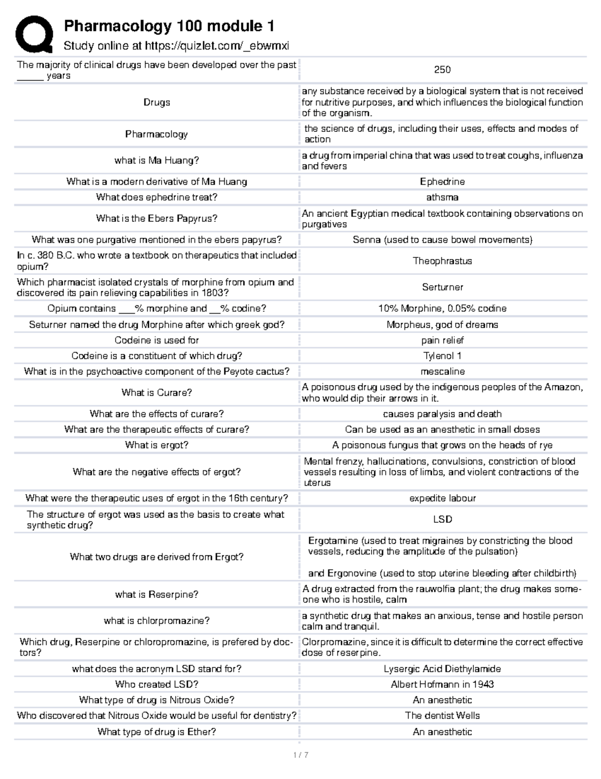 Pharmacology 100 Module 1 Quizlet - Study Online At Quizlet/_ebwmxi The ...