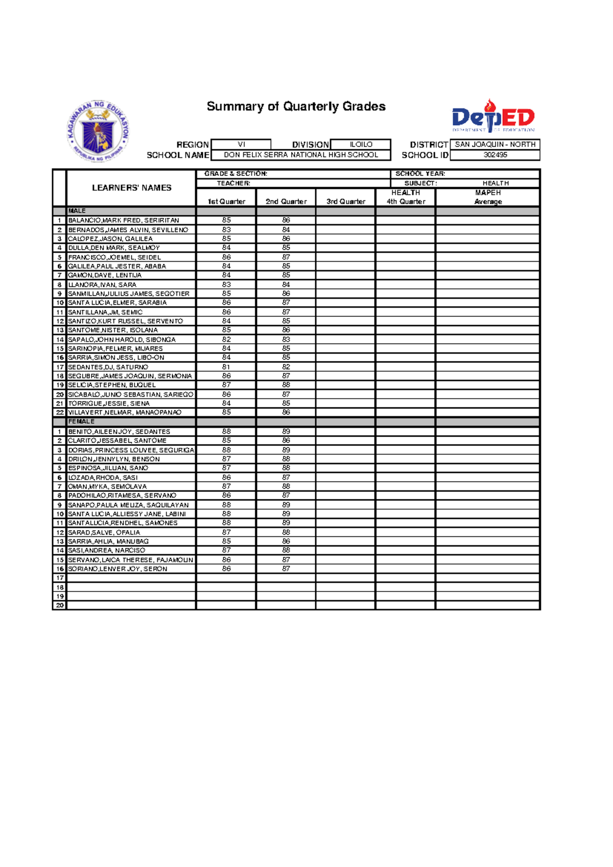 Grade-7-10 -1-ST-and-2nd- Quarter-ST- Andrew - 1 BALANCIO,MARK FRED ...