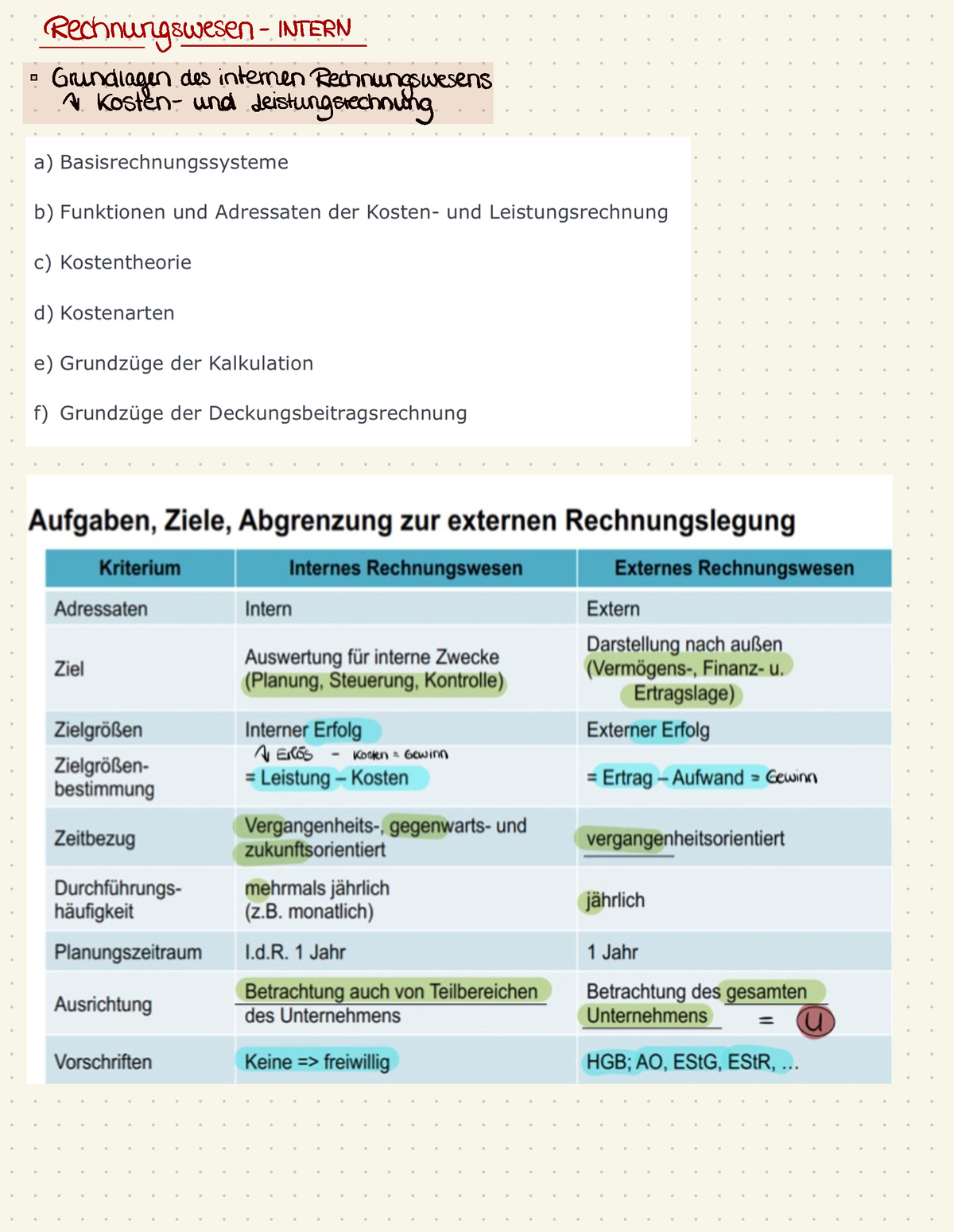 Grundlagen Internes Rechnungswesen - Rechnungswesen INTERN Grundlagen ...