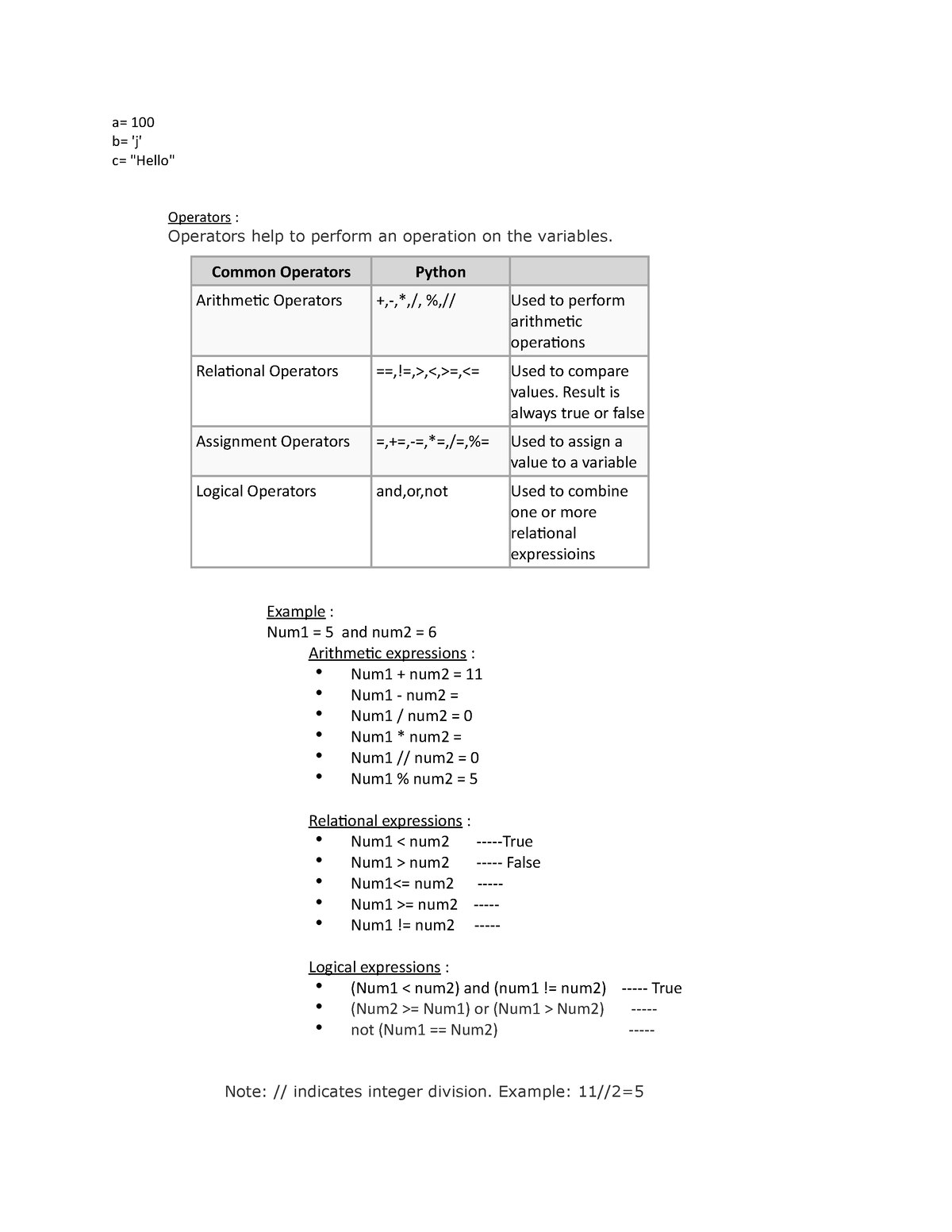 python-for-coding-this-is-the-great-a-100-b-j-c-hello