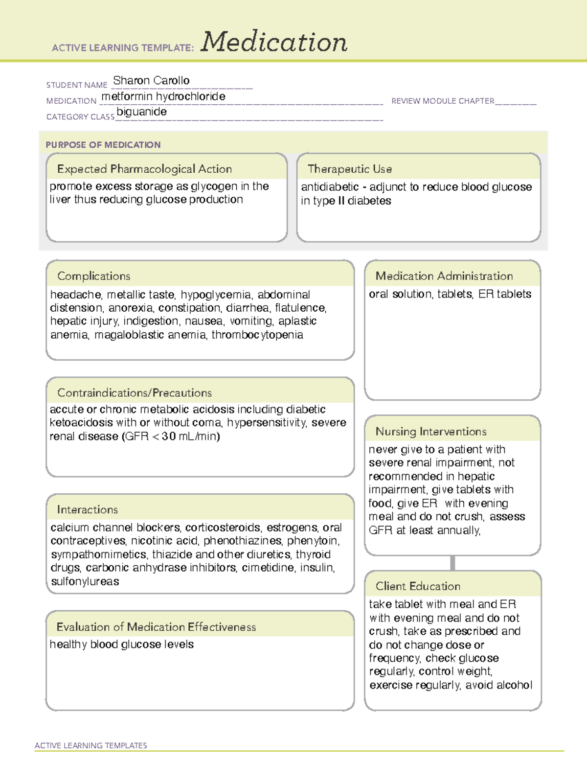 Metformin ALT ACTIVE LEARNING TEMPLATES Medication STUDENT NAME