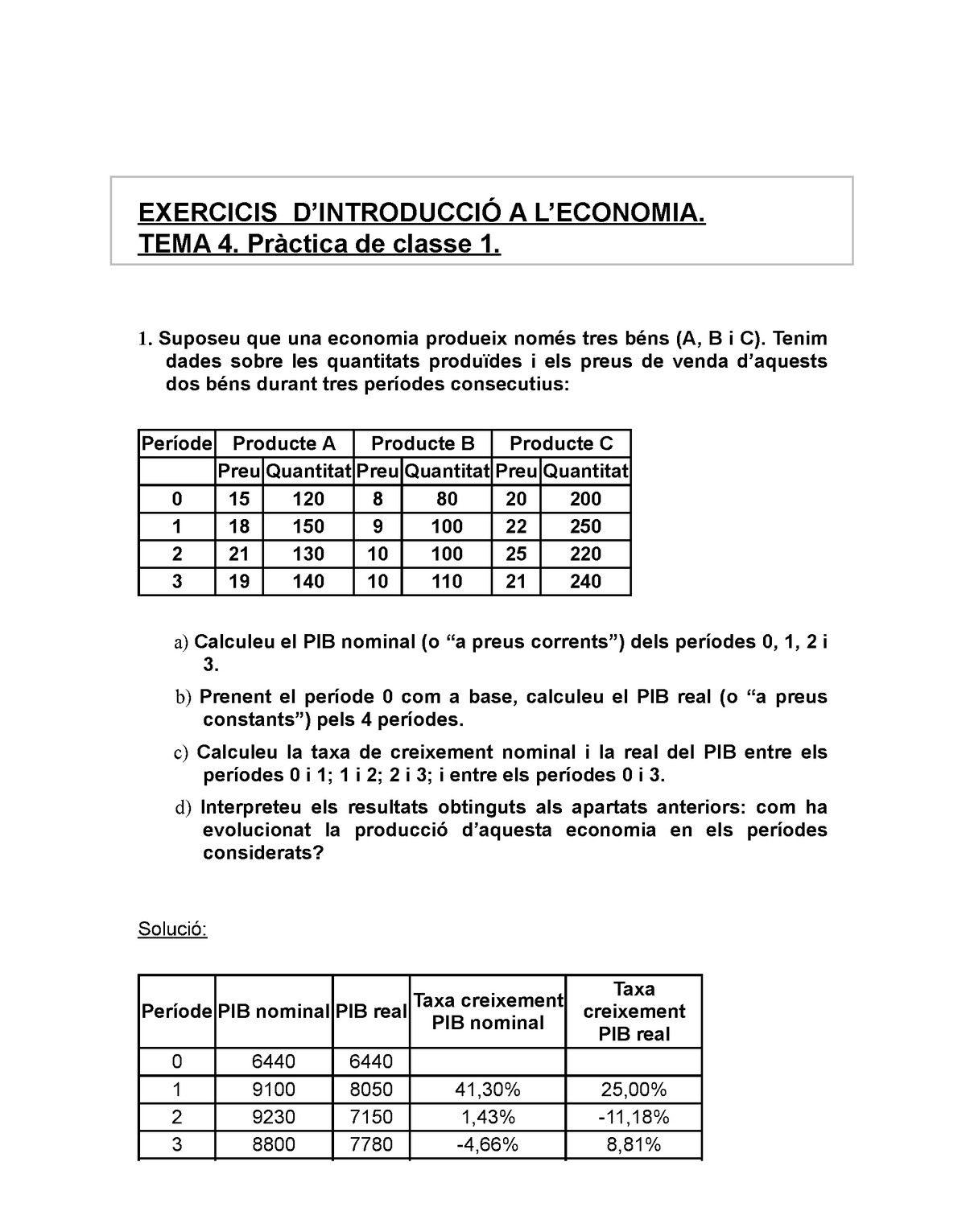 Intro Eco Practica 1 Tema 4 Solucionada - EXERCICIS D’INTRODUCCIÓ A L ...