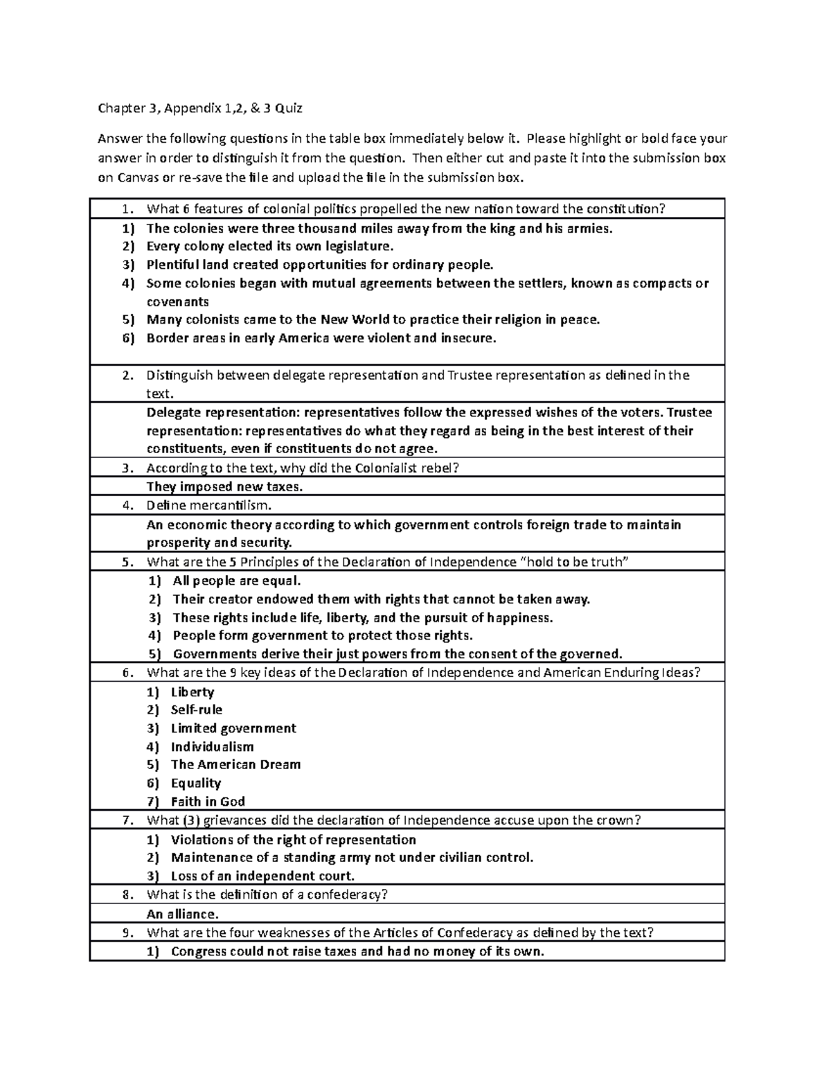 Chapter 3 Appendix 1, 2, &3 quiz - Chapter 3, Appendix 1,2, & 3 Quiz ...