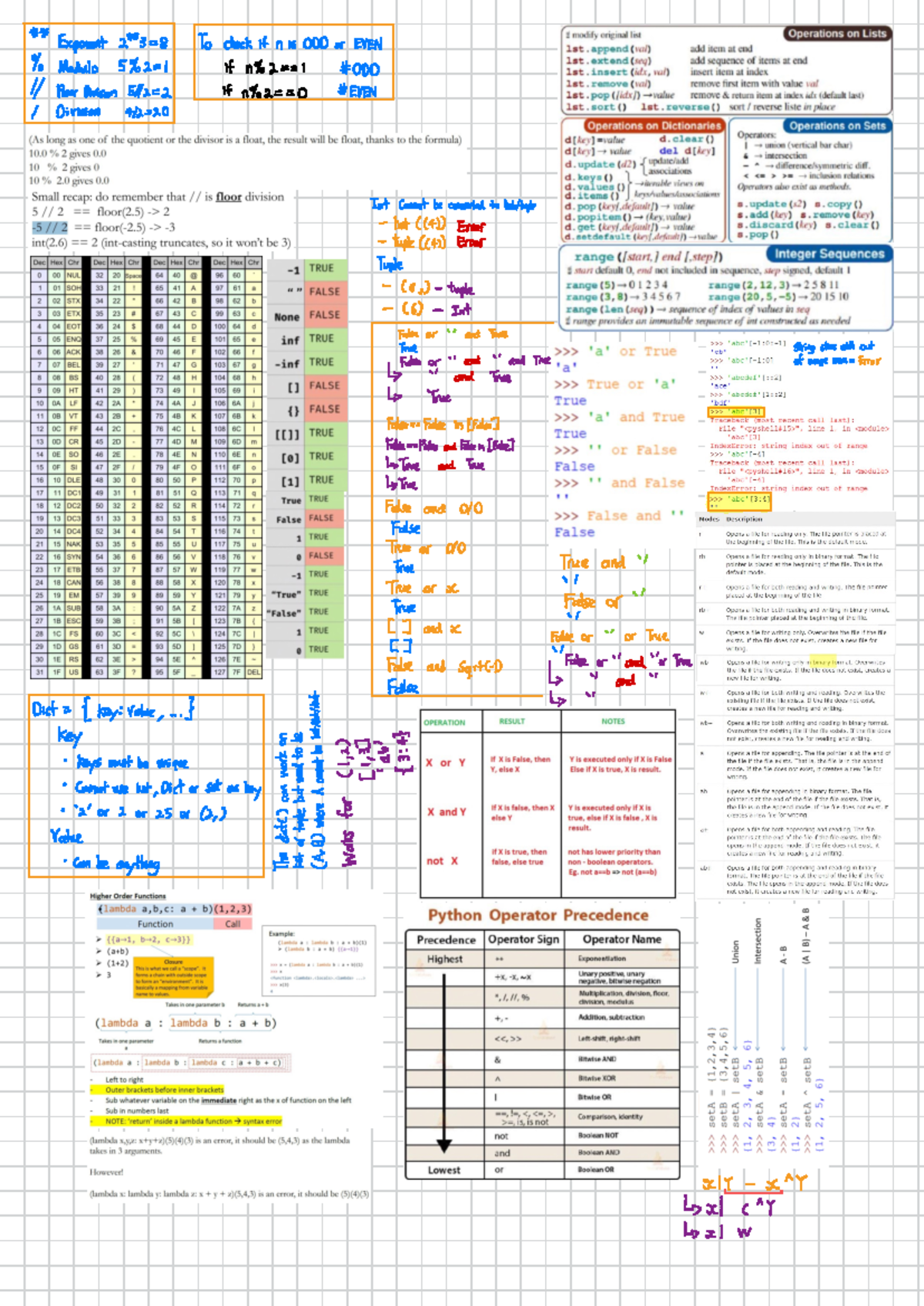 CS1010E Cheat Sheet - ** Exponent 2 ** 3 = 2 To check if n is ODD or ...