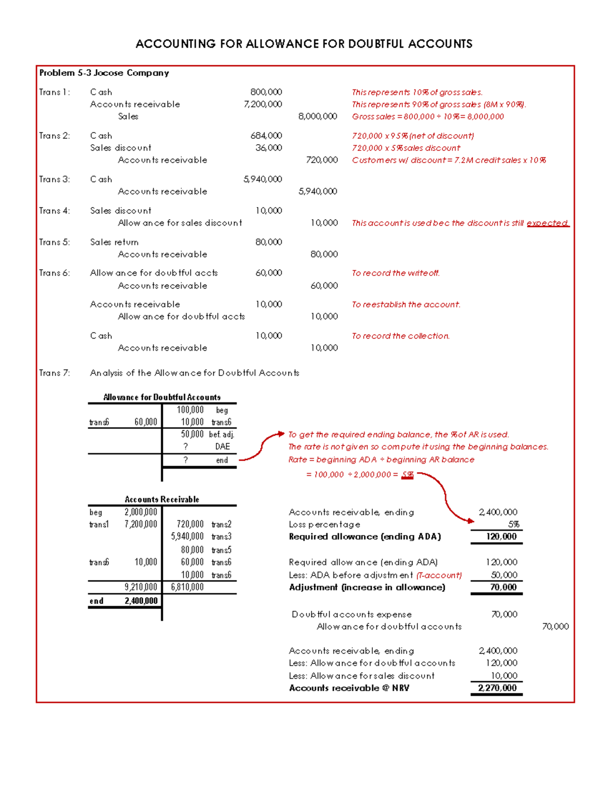 465029191-allowance-for-doubtful-accounts-solutions-pdf-accounting