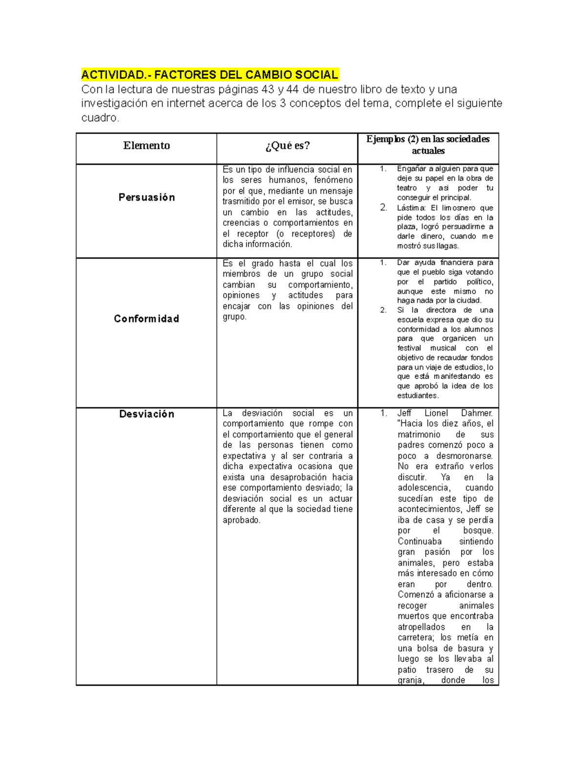 Actividad Factores Del Cambio Social Actividad Factores Del Cambio