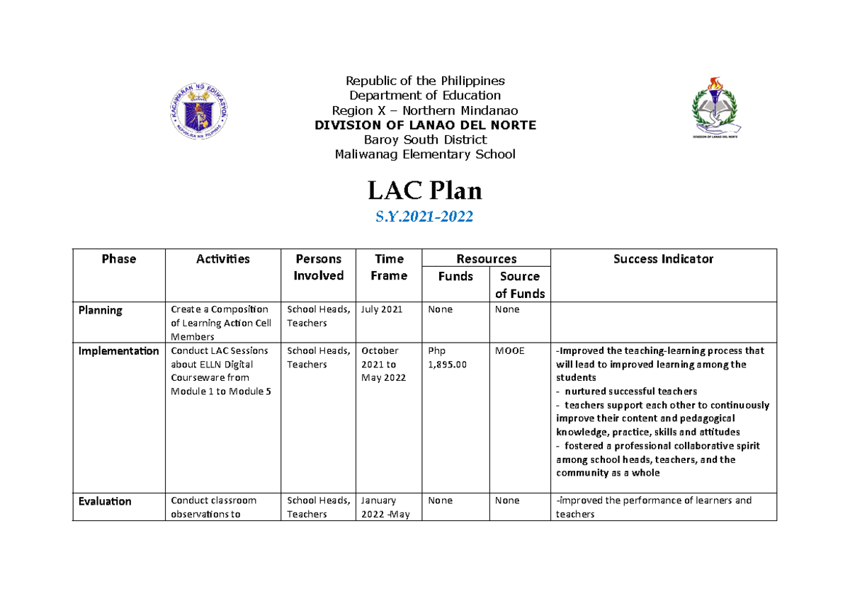 pdfcoffee-this-is-a-lac-plan-template-republic-of-the-philippines