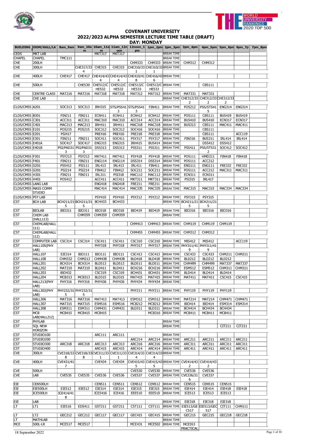 Alpha Semester Timetable - 2022/2023 ALPHA SEMESTER LECTURE TIME TABLE ...